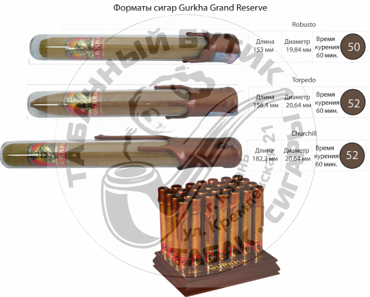 Gurkha Grand Reserve Churchill Natural Cognac LOU XIII *1