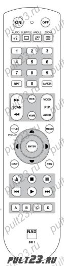 NAD BR1, T587