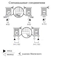 специальные варианты подключения