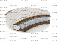 Матрас круглый Элегант TFK Virtuoz