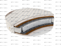 Матрас круглый Гранд TFK Virtuoz