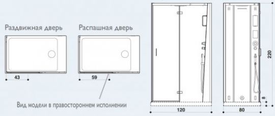 Душевая кабина с сауной Jacuzzi Сloud 120х80 ФОТО