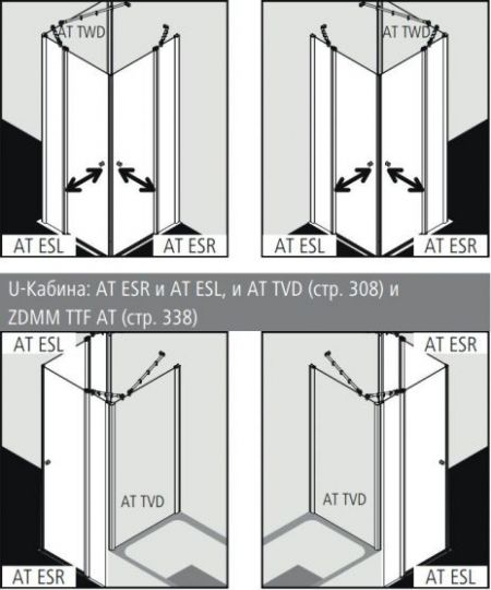 Душевая кабина Kermi Atea пристенная или угловая AT ESR/L схема 3