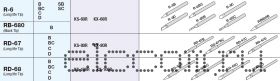 goot KХ-100, паяльник с долговечным жалом, нихромовый нагреватель 220В, 100Вт (вилка с заземлен.)