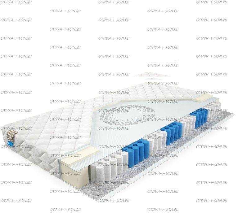 Матрас Legend TFK (многозональный) Mr.Mattress