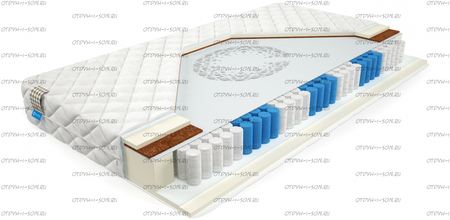Матрас Rest L Mr.Mattress TFK + подушка