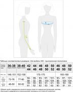 размерная сетка на женские толстовки (Саламандра)
