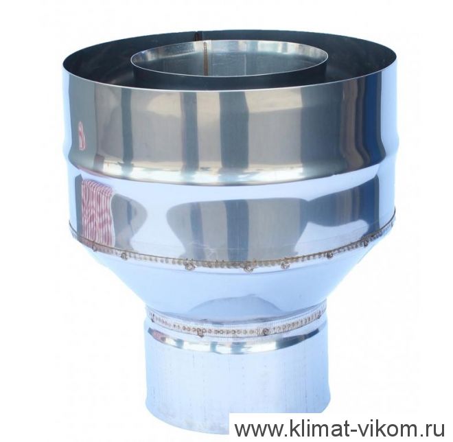 Старт сэндвич, холодный, ф 150*250, AISI 439/439 0,5мм/0,5мм