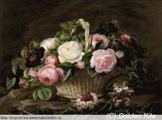 1199. A Basket of Pink and White Roses with Honeysuckle