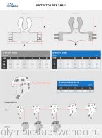 Размеры протекторов и шлемов iCROSS