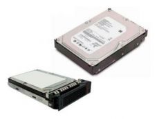 Жёсткий диск Lenovo 00AJ335 Жёсткий диск Lenovo 00AJ335