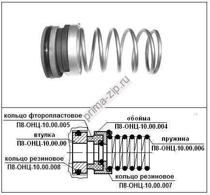 Торцевое уплотнение насоса П8-ОНЦ-10