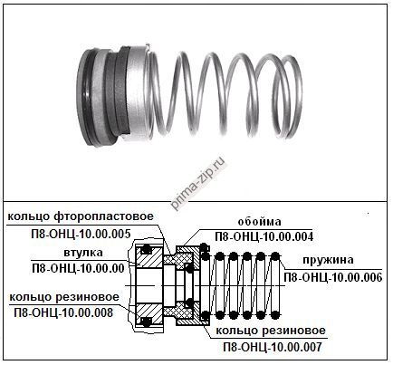 Торцевое уплотнение насоса П8-ОНЦ-10