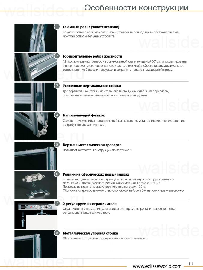 Пенал Eclisse Unico Single для полотна 2900 мм