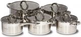Набор посуды для приготовления Hoffmann HM 5910