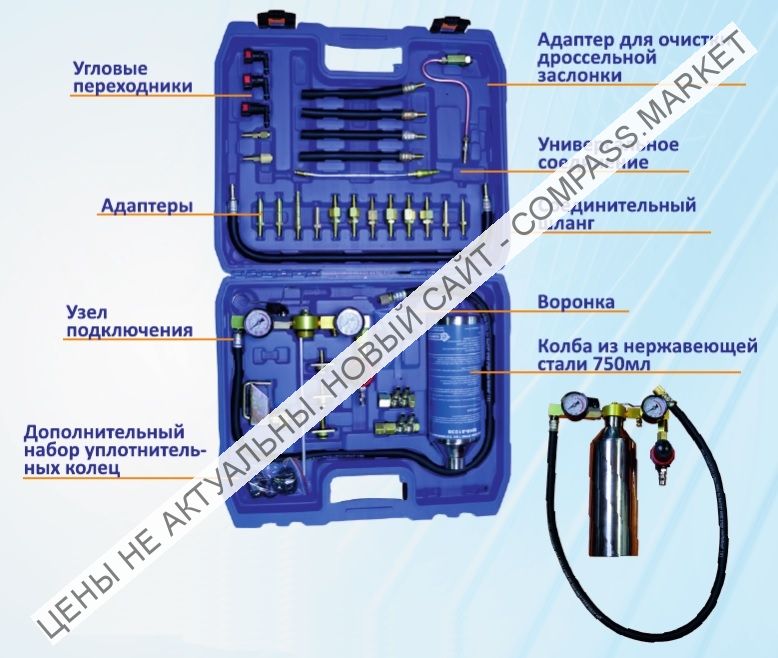 Комплект для очистки топливных систем MHR-A1030