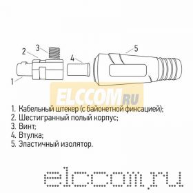 Вилка кабельная (вставка) P-35-50 REXANT