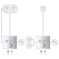 Смеситель Grohe Grohtherm SmartControl для ванны и душа 29149000 схема 5