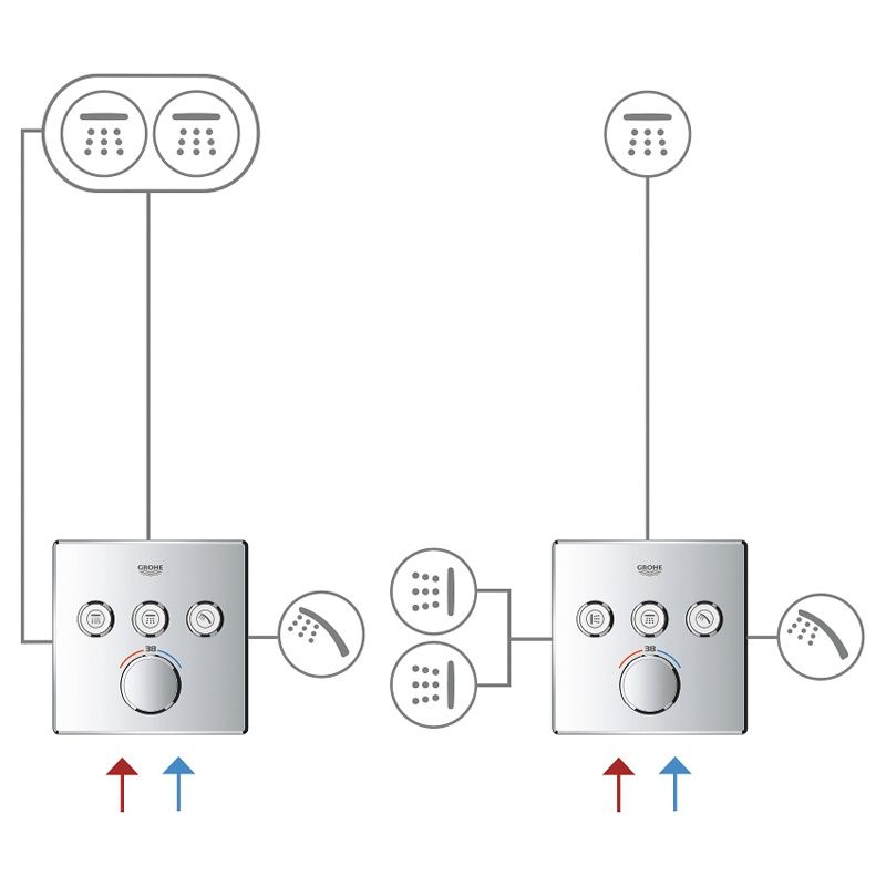 Смеситель Grohe Grohtherm SmartControl для ванны и душа 29149000 схема 5