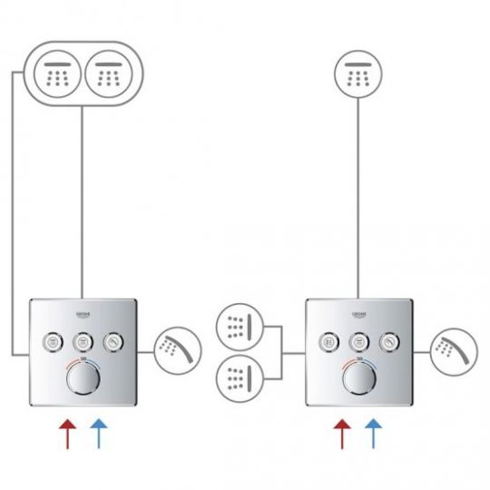 Смеситель Grohe Grohtherm SmartControl для ванны и душа 29149000 ФОТО