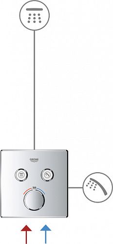 Смеситель Grohe Grohtherm SmartControl для ванны и душа 29124000 схема 7