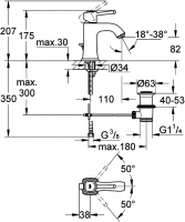 Смеситель Grohe Grandera для раковины 23303IG0 схема 4