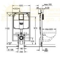 Инсталляция для узких ванных комнат Grohe Rapid SL 38994000 для подвесного унитаза схема 1