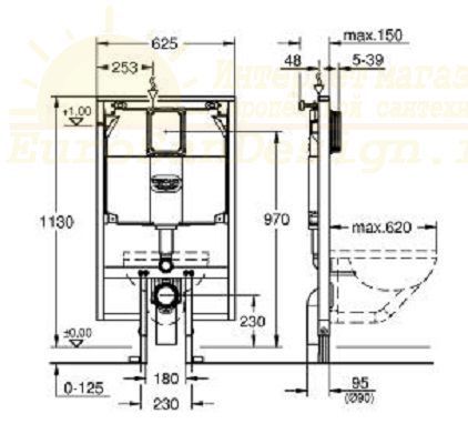 Инсталляция для узких ванных комнат Grohe Rapid SL 38994000 для подвесного унитаза схема 1