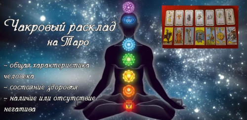 Чакровый расклад на Таро (Алена Сестрицина)