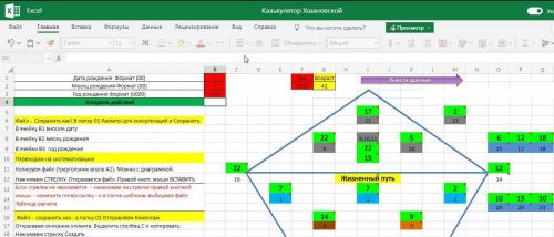 Калькулятор Хшановской + совместимость (Елена Благодар)