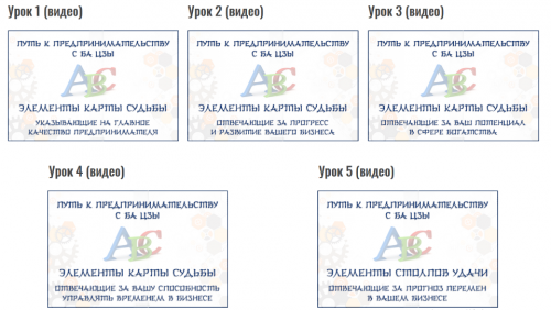 Путь к предпринимательству с ба цзы (Юрий Сбитнев)