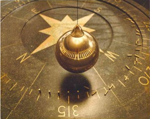 [Гермополь] Работа с маятником