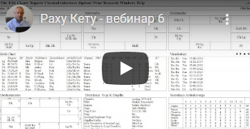 [Шива Центр] Раху и Кету - секреты понимания жизни и тайны судьбы человека (Часть 9-я) (Шива)