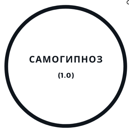 Самогипноз 1.0 (Василий Смирнов)