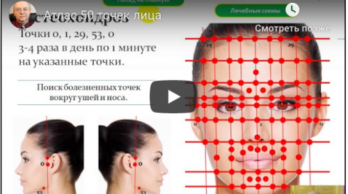 Атлас 50 точек Лица (Владимир Заворотный)