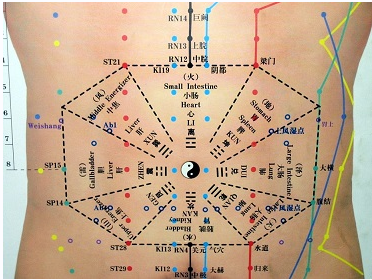 Клинический разбор пациентов.Семинар № 6 (Ван Вэй)