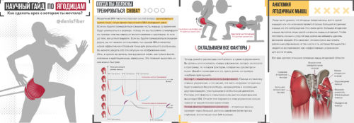 Научный гайд по ягодицам (Денис Юровских)