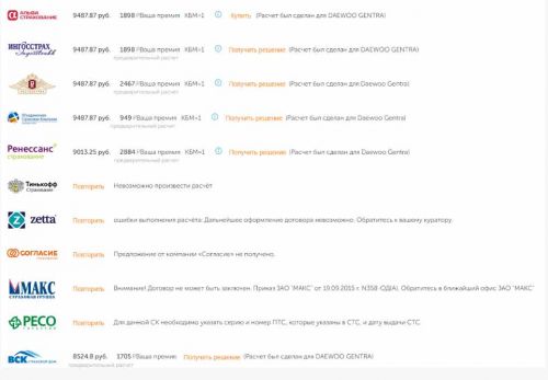 ТехОсмотр + ОСАГО + КАСКО + база + «Домашний фрилансер»