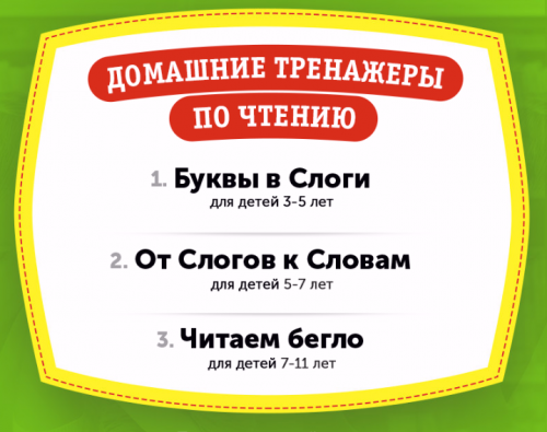 Домашний тренажёр по чтению 'Буквы в слоги' для детей 3-5 лет [НИИ Эврика]