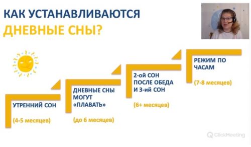 Как наладить дневной сон? (Юлия Бородина)
