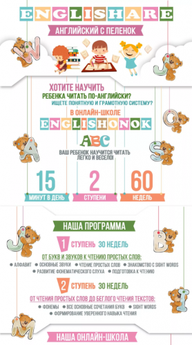 [Englishonok] Английский с пеленок. 1 ступень (Евгения Гречишникова)