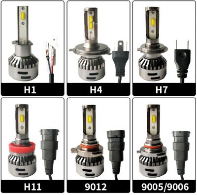 Светодиодные автолампы