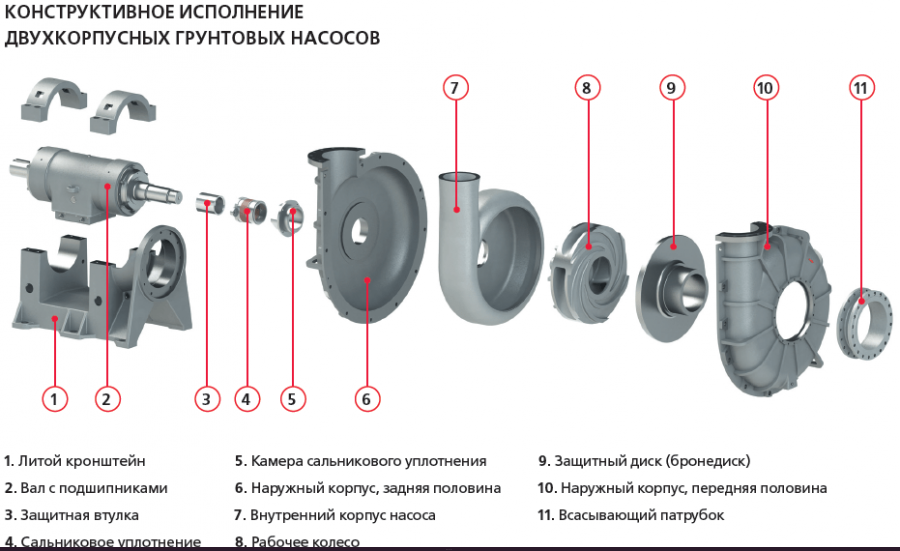 Бронедиск  Н14.2.924.01.002