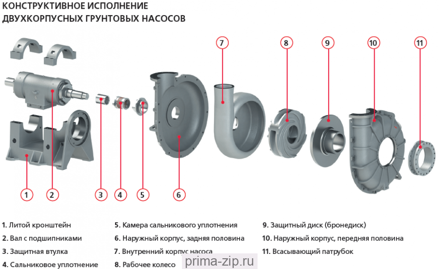 Бронедиск  Н14.2.924.01.002