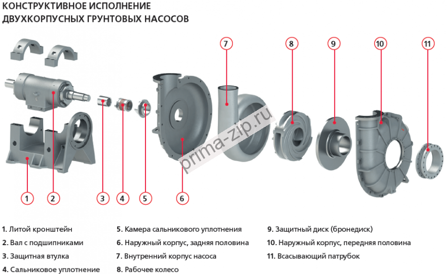Бронедиск  Н14.2.924.01.002