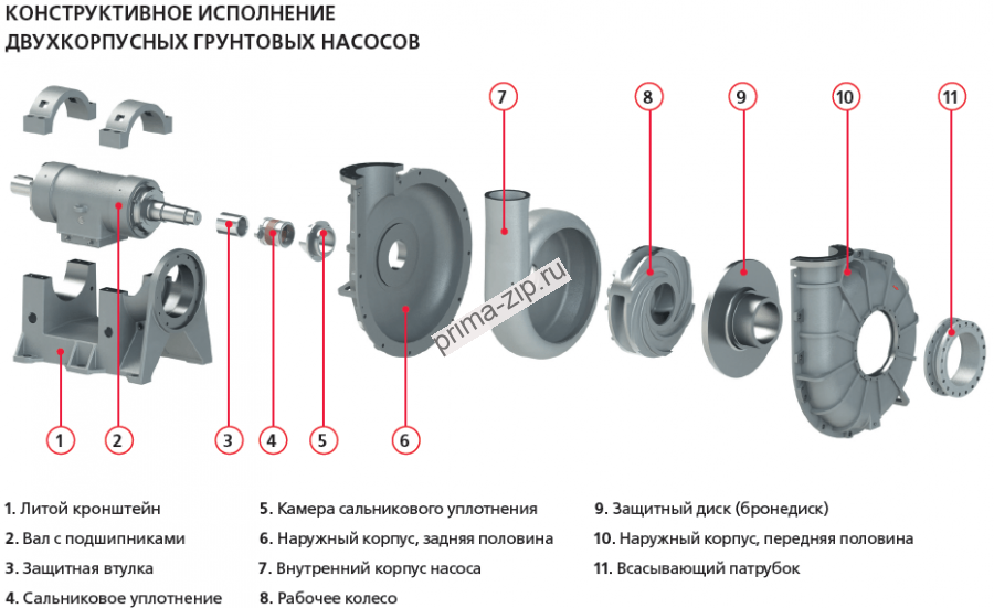 Бронедиск  Н14.2.924.01.002