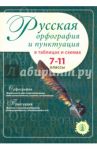 Русская орфография и пунктуация в таблицах и схемах. 7–11 класс