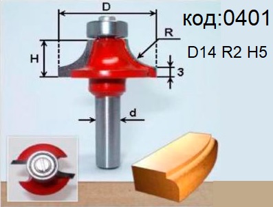 Фреза радиусная кромочная калевочная R2. Код: 0401