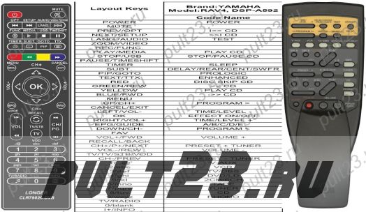 YAMAHA RAV4, VV48640, DSP-A592, RX-V592, RX-V592RDS, R-V902