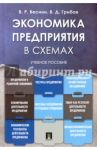 Экономика предприятия в схемах. Учебное пособие / Грибов Владимир Дмитриевич, Веснин Владимир Рафаилович